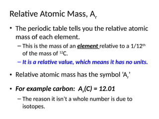 IB Chem Quantitative Chemistry Revision Slides | PPTX