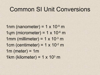 Common SI Unit Conversions 1nm (nanometer) = 1 x 10 -9  m 1 ų m (micrometer) = 1 x 10 -6  m 1mm (millimeter) = 1 x 10 -3  m 1cm (centimeter) = 1 x 10 -2  m 1m (meter) = 1m 1km (kilometer) = 1 x 10 3  m 