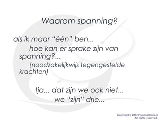 Copyright © 2013 PraatmetHans.nl
All rights reserved.
Waarom spanning?
als ik maar “één” ben...
hoe kan er sprake zijn van
spanning?...
(noodzakelijkwijs tegengestelde
krachten)
tja... dat zijn we ook niet...
we “zijn” drie...
 