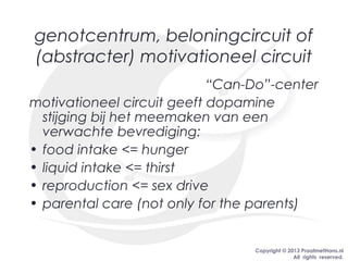Copyright © 2013 PraatmetHans.nl
All rights reserved.
genotcentrum, beloningcircuit of
(abstracter) motivationeel circuit
“Can-Do”-center
motivationeel circuit geeft dopamine
stijging bij het meemaken van een
verwachte bevrediging:
• food intake <= hunger
• liquid intake <= thirst
• reproduction <= sex drive
• parental care (not only for the parents)
 
