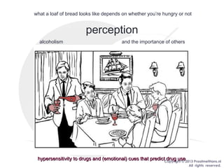 Copyright © 2013 PraatmetHans.nl
All rights reserved.
perception
what a loaf of bread looks like depends on whether you’re hungry or not
alcoholism and the importance of others
hypersensitivity to drugs and (emotional) cues that predict drug usehypersensitivity to drugs and (emotional) cues that predict drug use
 