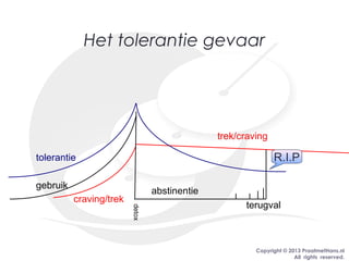 Copyright © 2013 PraatmetHans.nl
All rights reserved.
Het tolerantie gevaar
gebruik
trek/craving
abstinentie
terugval
tolerantie R.I.P
craving/trek
detox
 