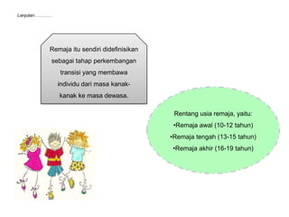 Lanjutan…………




           Remaja itu sendiri didefinisikan
           sebagai tahap perkembangan
               transisi yang membawa
               individu dari masa kanak-
               kanak ke masa dewasa.

                                               Rentang usia remaja, yaitu:
                                               •Remaja awal (10-12 tahun)
                                              •Remaja tengah (13-15 tahun)
                                              •Remaja akhir (16-19 tahun)
 