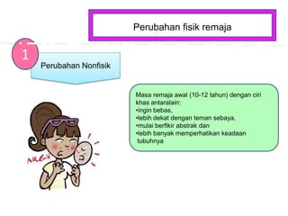 Perubahan fisik remaja


1
    Perubahan Nonfisik


                         Masa remaja awal (10-12 tahun) dengan ciri
                         khas antaralain:
                         •ingin bebas,
                         •lebih dekat dengan teman sebaya,
                         •mulai berfikir abstrak dan
                         •lebih banyak memperhatikan keadaan
                          tubuhnya
 