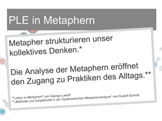 PLE in Metaphern Metapher strukturieren unser kollektives Denken.*  Die Analyse der Metaphern eröffnet den Zugang zu Praktiken des Alltags.** *" Leben in Metapher n" von George Lakoff **„ Methode und Subjektivität in der Systematischen Metaphernanalyse“  von Rudolf Schmitt 