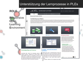 ROLE   R esponsive  O pen  L earning  E nvironment Unterstützung der Lernprozesse in PLEs 