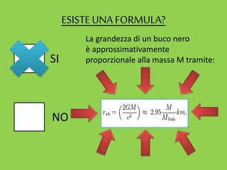 ESISTEUNA FORMULA?
SI
NO
La grandezza di un buco nero
è approssimativamente
proporzionale alla massa M tramite:
 