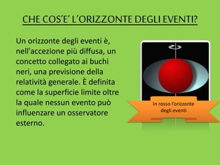 CHE COS’E’ L’ORIZZONTEDEGLI EVENTI?
Un orizzonte degli eventi è,
nell'accezione più diffusa, un
concetto collegato ai buchi
neri, una previsione della
relatività generale. È definita
come la superficie limite oltre
la quale nessun evento può
influenzare un osservatore
esterno.
In rosso l’orizzonte
degli eventi
 