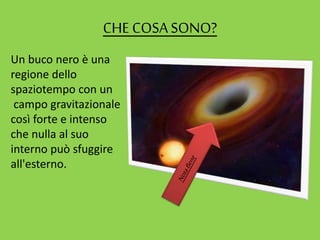 CHE COSASONO?
Un buco nero è una
regione dello
spaziotempo con un
campo gravitazionale
così forte e intenso
che nulla al suo
interno può sfuggire
all'esterno.
 