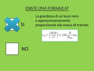 ESISTEUNA FORMULA?
SI
NO
La grandezza di un buco nero
è approssimativamente
proporzionale alla massa M tramite:
 