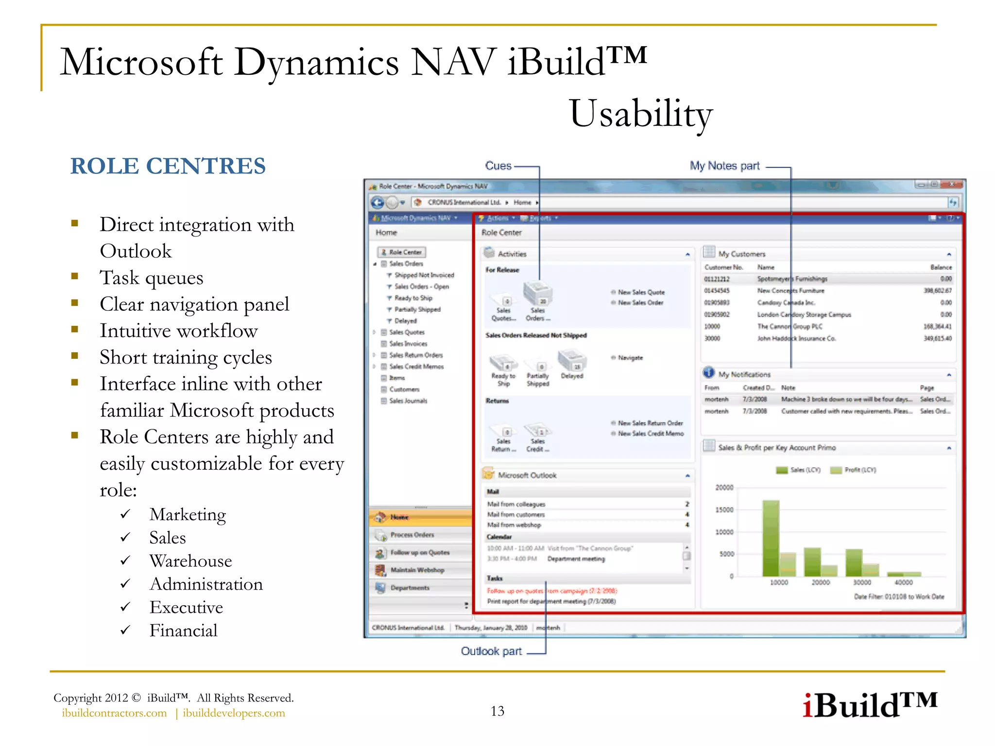 Microsoft Dynamics NAV iBuild™
                           Usability
   ROLE CENTRES

    Direct integration with
     Outlook
    Task queues
    Clear navigation panel
    Intuitive workflow
    Short training cycles
    Interface inline with other
     familiar Microsoft products
    Role Centers are highly and
     easily customizable for every
     role:
                 Marketing
                 Sales
                 Warehouse
                 Administration
                 Executive
                 Financial


Copyright 2012 © iBuild™. All Rights Reserved.
 ibuildcontractors.com | ibuilddevelopers.com    13
 