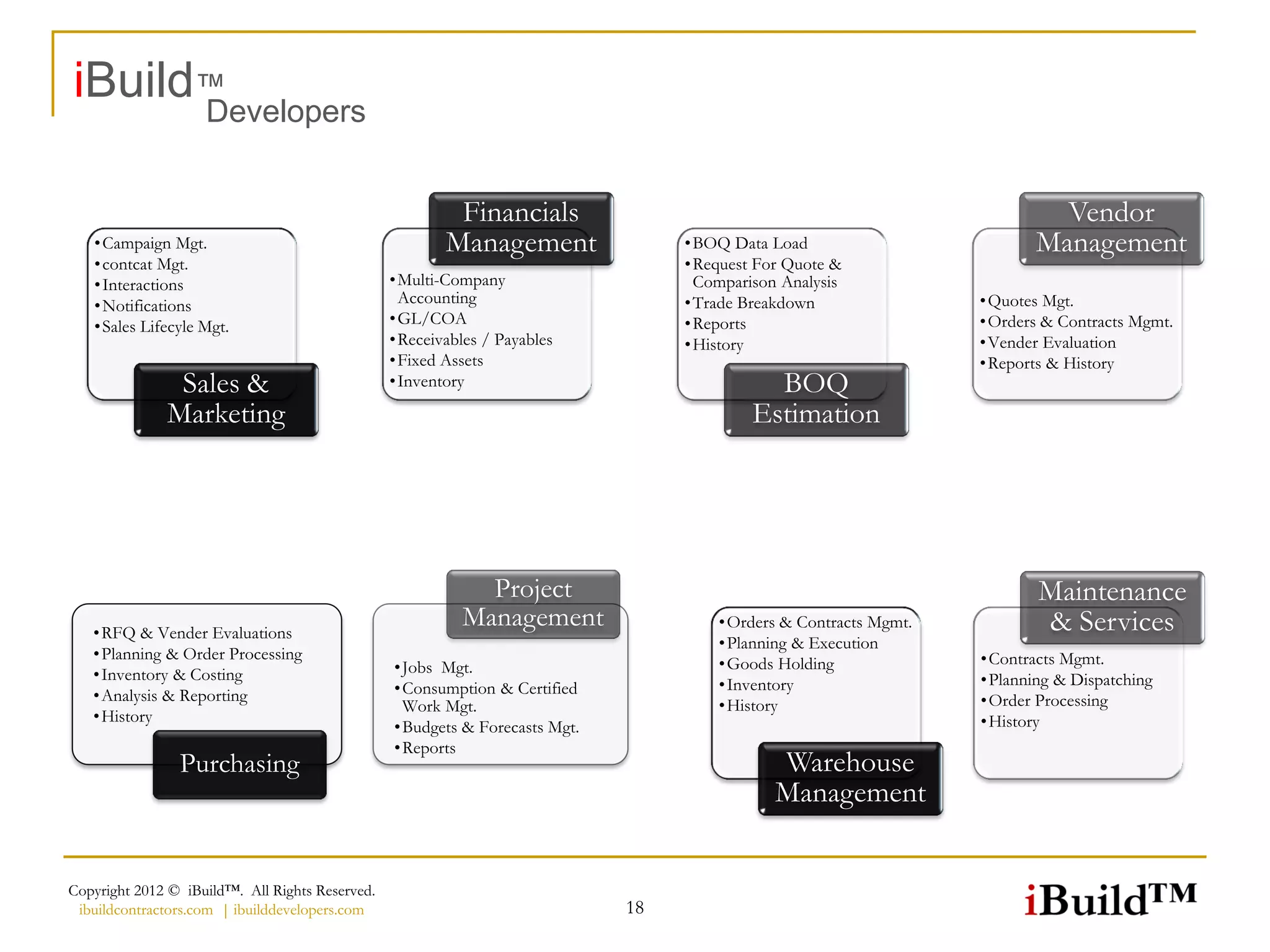 iBuild™
                    Developers


                                                          Financials                                                         Vendor
   • Campaign Mgt.                                       Management                • BOQ Data Load                         Management
   • contcat Mgt.                                                                  • Request For Quote &
   • Interactions                                • Multi-Company                     Comparison Analysis
   • Notifications                                 Accounting                      • Trade Breakdown                • Quotes Mgt.
   • Sales Lifecyle Mgt.                         • GL/COA                          • Reports                        • Orders & Contracts Mgmt.
                                                 • Receivables / Payables          • History                        • Vender Evaluation
                                                 • Fixed Assets                                                     • Reports & History
               Sales &                           • Inventory                                  BOQ
              Marketing                                                                     Estimation




                                                             Project                                                        Maintenance
   • RFQ & Vender Evaluations
                                                           Management                  • Orders & Contracts Mgmt.           & Services
                                                                                       • Planning & Execution
   • Planning & Order Processing                                                                                    • Contracts Mgmt.
                                                 • Jobs Mgt.                           • Goods Holding
   • Inventory & Costing                                                                                            • Planning & Dispatching
                                                 • Consumption & Certified             • Inventory
   • Analysis & Reporting                                                                                           • Order Processing
                                                   Work Mgt.                           • History
   • History                                                                                                        • History
                                                 • Budgets & Forecasts Mgt.
                                                 • Reports
                Purchasing                                                                     Warehouse
                                                                                               Management


Copyright 2012 © iBuild™. All Rights Reserved.
 ibuildcontractors.com | ibuilddevelopers.com                                 18
 