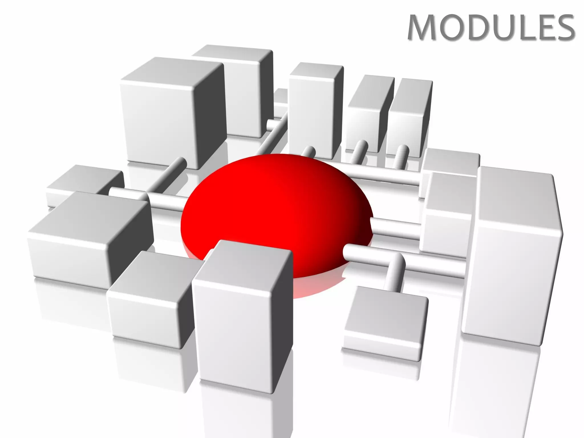 MODULES
 
