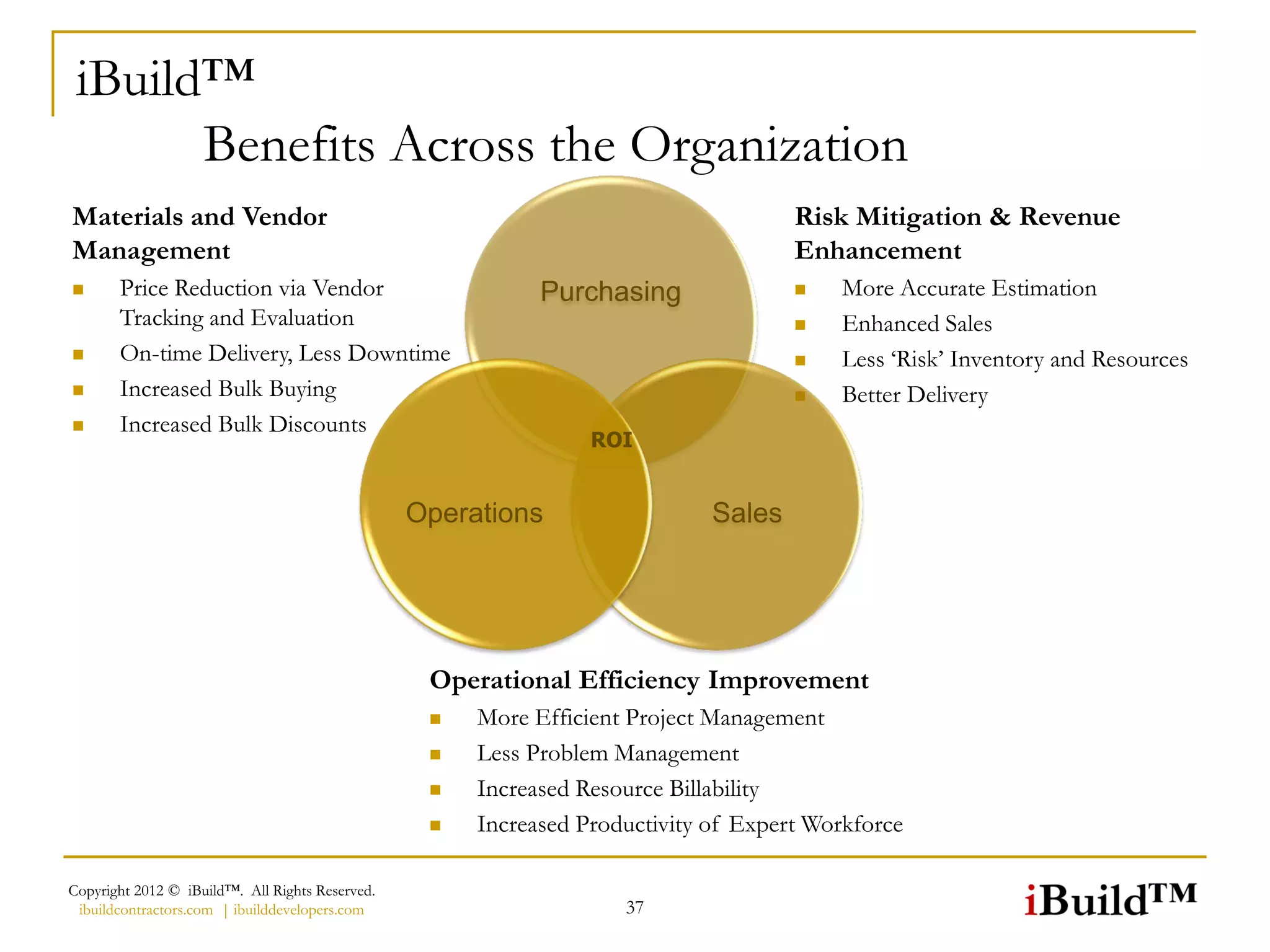 iBuild™
       Benefits Across the Organization
Materials and Vendor                                                                 Risk Mitigation & Revenue
Management                                                                           Enhancement
      Price Reduction via Vendor                           Purchasing                  More Accurate Estimation
       Tracking and Evaluation                                                          Enhanced Sales
      On-time Delivery, Less Downtime                                                  Less ‘Risk’ Inventory and Resources
      Increased Bulk Buying                                                            Better Delivery
      Increased Bulk Discounts
                                                                 ROI


                                                 Operations                  Sales




                                                  Operational Efficiency Improvement
                                                     More Efficient Project Management
                                                     Less Problem Management
                                                     Increased Resource Billability
                                                     Increased Productivity of Expert Workforce

Copyright 2012 © iBuild™. All Rights Reserved.
 ibuildcontractors.com | ibuilddevelopers.com                       37
 