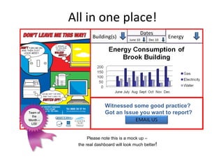 All in one place! Team of the Month – LIS! Please note this is a mock up –  the real dashboard will look much better ! Witnessed some good practice? Got an Issue you want to report? Building(s) Dates June 10 Energy Dec 10 