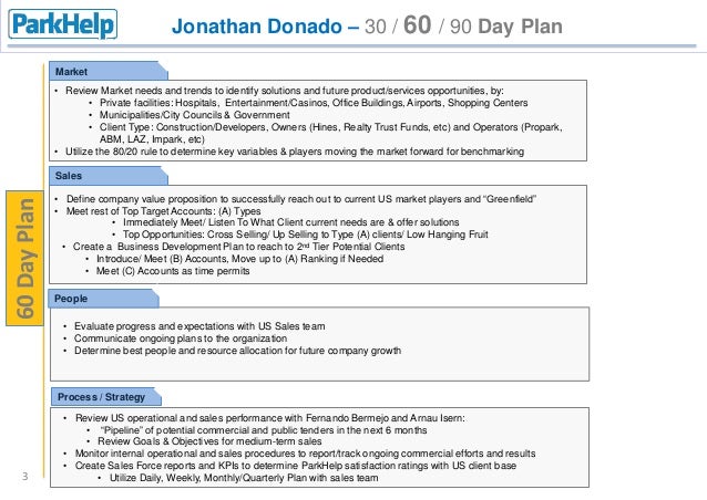 30 60 90 Day Career Plan For Executives Sample 30 60 90 Day Career Plan For Executives Sample