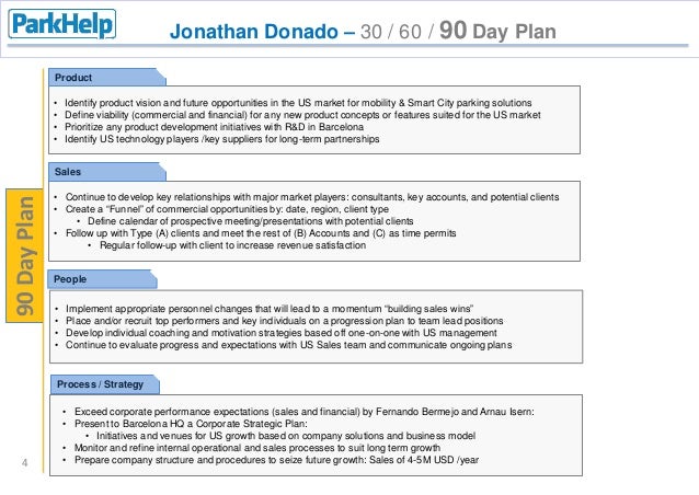 30-60-90-day-career-plan-for-executives-sample