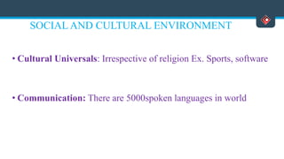 SOCIAL AND CULTURAL ENVIRONMENT
• Cultural Universals: Irrespective of religion Ex. Sports, software
• Communication: There are 5000spoken languages in world
Versatile Business School, Egmore, Chennai - 600 008
 