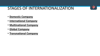 STAGES OF INTERNATIONALIZATION
• Domestic Company
• International Company
• Multinational Company
• Global Company
• Transnational Company
 