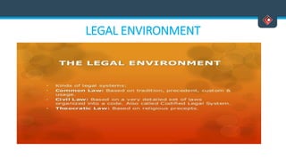 LEGAL ENVIRONMENT
 