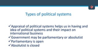 Types of political systems
Appraisal of political systems helps us in having and
idea of political systems and their impact on
international business
Government may be parliamentary or absolutist
Parliamentary is open
Absolutist is closed
Versatile Business School, Egmore, Chennai - 600 008
 