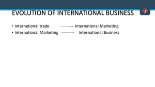 EVOLUTION OF INTERNATIONAL BUSINESS
• International trade International Marketing
• International Marketing International Business
 