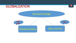 GLOBALIZATION
Structural change
Open economyClosed economy
1991UPTO
199O
 