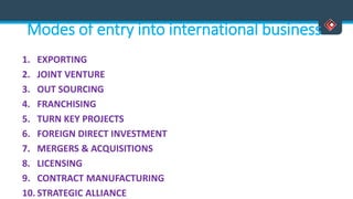 Modes of entry into international business
1. EXPORTING
2. JOINT VENTURE
3. OUT SOURCING
4. FRANCHISING
5. TURN KEY PROJECTS
6. FOREIGN DIRECT INVESTMENT
7. MERGERS & ACQUISITIONS
8. LICENSING
9. CONTRACT MANUFACTURING
10. STRATEGIC ALLIANCE
 