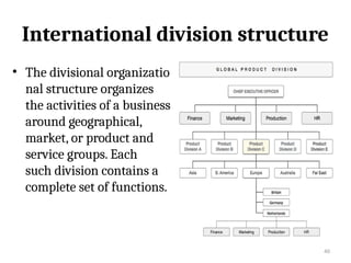 40
International division structure
• The divisional organizatio
nal structure organizes
the activities of a business
around geographical,
market, or product and
service groups. Each
such division contains a
complete set of functions.
 
