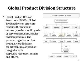 45
Global Product Division Structure
• Global Product Division
Structure of MNE's. Global
Product division structure
contains the functions
necessary to the specific goods
or services a product/service
division produces. The
parental organization has
headquarters divisions
for different major product
categories with
respective resources, human
and others.
 