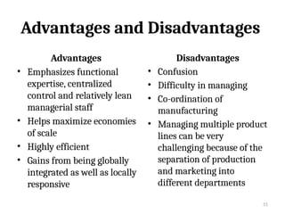 51
Advantages and Disadvantages
Advantages
• Emphasizes functional
expertise, centralized
control and relatively lean
managerial staff
• Helps maximize economies
of scale
• Highly efficient
• Gains from being globally
integrated as well as locally
responsive
Disadvantages
• Confusion
• Difficulty in managing
• Co-ordination of
manufacturing
• Managing multiple product
lines can be very
challenging because of the
separation of production
and marketing into
different departments
 