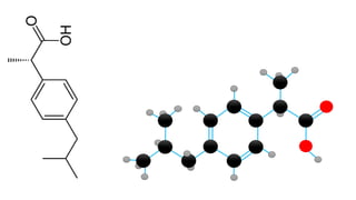Ibuprofeno (estructura molecular)