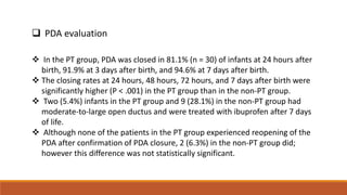 Pda Pass Rates ibuprofen therapy journal.pptx