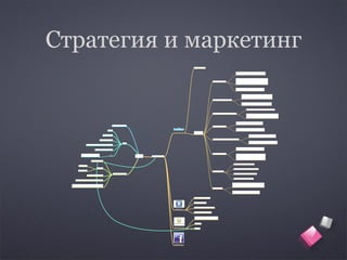 Стратегия и маркетинг
                                                        Follow



                                                                                                                     3               ;




                                                                                                                                             3,
                                                                         ,   ...




                                                                                   10



                                                                                                                                                      ,
                                                                                                                                             ,
                                                                                                                                         ;




                                                                                                                ,


                                                                                                         –                                        .   .




                                                                                                         ,
                                                                                                                         .




                                                                                    …




                                                                                   …

                                                        (2-3     )




                                                                                        «…»
                            «        »                                                  .



                                   SEO
                                                                                                 –                   .

                                                                                                                .


                                                                                                         ...
  belmama.ru


  forum.bel.ru

                                                                                                               ...


                                                                                                     ...
     -           google   yandex

                                                                                                                             ,
                                                                                                     .                           –
                                                                                             .



                                                                                        5%




                                                        (            )




                                         facebook.com
 