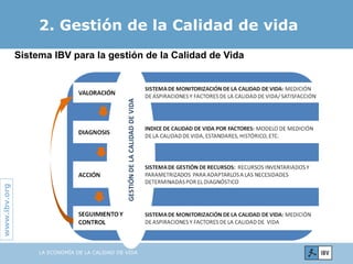 Enrique Alcántara (IBV)