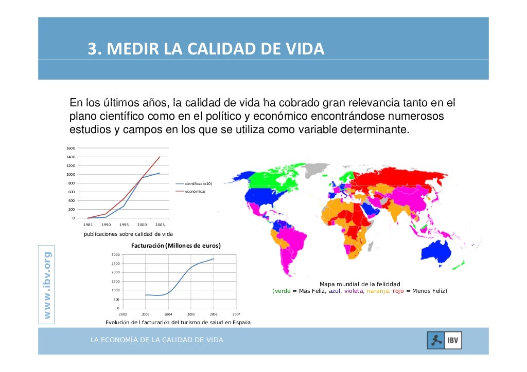 LA ECONOMIA DE LA CALIDAD DE VIDA 