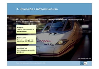 3. Ubicación e infraestructuras
La Comunidad Valenciana posee una ubicación estratégica y conexión global a
través de todos los canales
Puertos
30% del tráfico nacional de
contenedores
Ferrocarril
Conexión a la mayor red
nacional de alta velocidad
.org
Aeropuertos
7 3% del tráfico nacional de
www.ibv.
7.3% del tráfico nacional de
pasajeros
w
Primer Foro de Innovación, Economía y Calidad de Vida
Foto: Mikelo en flickr.com
 