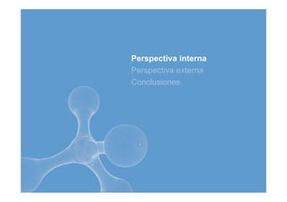 Perspectiva interna
Perspectiva externa
Conclusiones
.orgorgwww.ibv.ww.ibv.owww
 