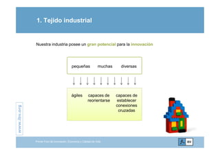 1. Tejido industrial
Nuestra industria posee un gran potencial para la innovación
muchaspequeñas diversas
capaces deágiles capaces de
.org
capaces de
reorientarse
ágiles capaces de
establecer
conexiones
cruzadas
www.ibv.w
Primer Foro de Innovación, Economía y Calidad de Vida
 