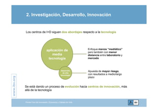 2. Investigación, Desarrollo, Innovación
Los centros de I+D siguen dos abordajes respecto a la tecnología
Enfoque menos “mediático”
pero también con menor
distancia entre laboratorio y
aplicación de
media distancia entre laboratorio y
mercadotecnología
.org
desarrollo
de alta
tecnología
Apuesta de mayor riesgo,
con resultados a medio/largo
plazo
www.ibv.
Se está dando un proceso de evolución hacia centros de innovación, más
allá de la tecnología
w
Primer Foro de Innovación, Economía y Calidad de Vida
 