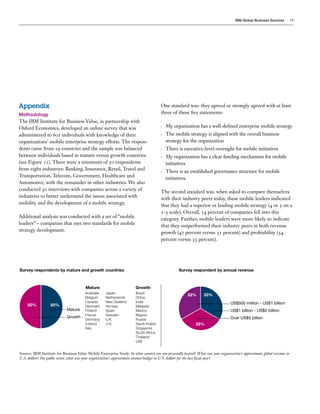 IBM Global Business Services 19
Appendix
Methodology
The IBM Institute for Business Value, in partnership with
Oxford Economics, developed an online survey that was
administered to 601 individuals with knowledge of their
organizations’ mobile enterprise strategy efforts. The respon-
dents came from 29 countries and the sample was balanced
between individuals based in mature versus growth countries
(see Figure 12). There were a minimum of 50 respondents
from eight industries: Banking, Insurance, Retail, Travel and
Transportation, Telecom, Government, Healthcare and
Automotive, with the remainder in other industries. We also
conducted 30 interviews with companies across a variety of
industries to better understand the issues associated with
mobility and the development of a mobile strategy.
Additional analysis was conducted with a set of “mobile
leaders” – companies that met two standards for mobile
strategy development.
One standard was: they agreed or strongly agreed with at least
three of these five statements:
•	 My organization has a well-defined enterprise mobile strategy
•	 The mobile strategy is aligned with the overall business
strategy for the organization
•	 There is executive-level oversight for mobile initiatives
•	 My organization has a clear funding mechanism for mobile
initiatives
•	 There is an established governance structure for mobile
initiatives.
The second standard was: when asked to compare themselves
with their industry peers today, these mobile leaders indicated
that they had a superior or leading mobile strategy (4 or 5 on a
1-5 scale). Overall, 14 percent of companies fell into this
category. Further, mobile leaders were more likely to indicate
that they outperformed their industry peers in both revenue
growth (47 percent versus 31 percent) and profitability (54
percent versus 35 percent).
50% 50%
33%
US$500 million - US$1 billion
US$1 billion - US$5 billion
Over US$5 billion
33%
33%
Mature
Growth
Survey respondents by mature and growth countries Survey respondent by annual revenue
Australia
Belgium
Canada
Denmark
Finland
France
Germany
Iceland
Italy
Japan
Netherlands
New Zealand
Norway
Spain
Sweden
U.K.
U.S.
Brazil
China
India
Malaysia
Mexico
Nigeria
Russia
Saudi Arabia
Singapore
South Africa
Thailand
UAE
Mature Growth
Source: IBM Institute for Business Value Mobile Enterprise Study: In what country are you personally located? What was your organization’s approximate global revenue in
U.S. dollars? For public sector, what was your organization’s approximate annual budget in U.S. dollars for the last fiscal year?
 
