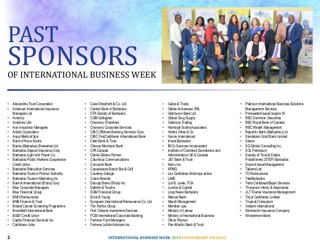 Ibw 2019 Sponsorship Package