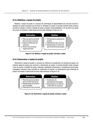 447
ANEXO A1 - PADRÃO DE GERENCIAMENTO DE PROJETOS DE UM PROJETO
©2013 Project Management Institute. Um Guia do Conhecimento em Gerenciamento de Projetos (Guia PMBOK®
) — Quinta Edição
A1.6.3 Mobilizar a equipe do projeto
Mobilizar a equipe do projeto é o processo de conﬁrmação da disponibilidade dos recursos humanos e
obtenção da equipe necessária para terminar as atividades do projeto. O principal benefício deste processo
consiste em esboçar e orientar a seleção da equipe e designar responsabilidades, a ﬁm de obter uma equipe
de sucesso. As entradas e saídas deste processo estão ilustradas na Figura A1-35.
Entradas Saídas
.1 Plano de gerenciamento
dos recursos humanos
.2 Fatores ambientais da
empresa
.3 Ativos de processos
organizacionais
.1 Atribuições do pessoal no
projeto
.2 Calendários dos recursos
.3 Atualizações no plano de
gerenciamento do projeto
Figura A1-35. Mobilizar a equipe do projeto: entradas e saídas
A1.6.4 Desenvolver a equipe do projeto
Desenvolver a equipe do projeto é o processo de melhoria de competências, da interação da equipe e do
ambiente global da equipe para aprimorar o desempenho do projeto. O principal benefício deste processo
é que ele resulta no trabalho de equipe melhorado, habilidades interpessoais e competências aprimoradas,
empregados motivados, taxas reduzidas de rotatividade de pessoal, e no desempenho geral melhorado do
projeto. As entradas e saídas deste processo estão ilustradas na Figura A1-36.
Entradas Saídas
.1 Plano de gerenciamento
dos recursos humanos
.2 Designações do pessoal
para o projeto
.3 Calendários dos recursos
.1 Avaliações do
desempenho da equipe
.2 Atualizações nos fatores
ambientais da empresa
Figura A1-36. Desenvolver a equipe do projeto: entradas e saídas
 