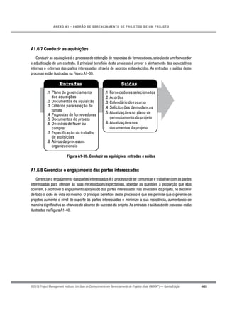449
ANEXO A1 - PADRÃO DE GERENCIAMENTO DE PROJETOS DE UM PROJETO
©2013 Project Management Institute. Um Guia do Conhecimento em Gerenciamento de Projetos (Guia PMBOK®
) — Quinta Edição
A1.6.7 Conduzir as aquisições
Conduzir as aquisições é o processo de obtenção de respostas de fornecedores, seleção de um fornecedor
e adjudicação de um contrato. O principal benefício deste processo é prover o alinhamento das expectativas
internas e externas das partes interessadas através de acordos estabelecidos. As entradas e saídas deste
processo estão ilustradas na Figura A1-39.
Entradas Saídas
.1 Plano de gerenciamento
das aquisições
.2 Documentos de aquisição
.3 Critérios para seleção de
fontes
.4 Propostas de fornecedores
.5 Documentos do projeto
.6 Decisões de fazer ou
comprar
.7 Especificação do trabalho
de aquisições
.8 Ativos de processos
organizacionais
.1 Fornecedores selecionados
.2 Acordos
.3 Calendário do recurso
.4 Solicitações de mudanças
.5 Atualizações no plano de
gerenciamento do projeto
.6 Atualizações nos
documentos do projeto
Figura A1-39. Conduzir as aquisições: entradas e saídas
A1.6.8 Gerenciar o engajamento das partes interessadas
Gerenciar o engajamento das partes interessadas é o processo de se comunicar e trabalhar com as partes
interessadas para atender às suas necessidades/expectativas, abordar as questões à proporção que elas
ocorrem, e promover o engajamento apropriado das partes interessadas nas atividades do projeto, no decorrer
de todo o ciclo de vida do mesmo. O principal benefício deste processo é que ele permite que o gerente de
projetos aumente o nível de suporte às partes interessadas e minimize a sua resistência, aumentando de
maneira signiﬁcativa as chances de alcance do sucesso do projeto.As entradas e saídas deste processo estão
ilustradas na Figura A1-40.
 