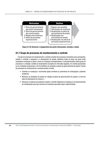 450
ANEXO A1 - PADRÃO DE GERENCIAMENTO DE PROJETOS DE UM PROJETO
©2013 Project Management Institute. Um Guia do Conhecimento em Gerenciamento de Projetos (Guia PMBOK®
) — Quinta Edição
Entradas Saídas
.1 Plano de gerenciamento
das partes interessadas
.2 Plano de gerenciamento
das comunicações
.3 Registro das mudanças
.4 Ativos de processos
organizacionais
.1 Registro das questões
.2 Solicitações de mudanças
.3 Atualizações no plano de
gerenciamento do projeto
.4 Atualizações nos
documentos do projeto
.5 Atualizações nos ativos de
processos organizacionais
Figura A1-40. Gerenciar o engajamento das partes interessadas: entradas e saídas
A1.7 Grupo de processos de monitoramento e controle
O grupo de processos de monitoramento e controle consiste dos processos necessários para acompanhar,
analisar e controlar o progresso e o desempenho do projeto, identiﬁcar todas as áreas nas quais serão
necessárias mudanças no plano e iniciar as mudanças correspondentes. O principal benefício deste grupo de
processos é a medição e análise do desempenho do projeto em intervalos regulares, em eventos apropriados
ou em condições excepcionais, a ﬁm de identiﬁcar as variações no plano de gerenciamento do projeto. O grupo
de processos de monitoramento e controle também envolve:
• Controlar as mudanças e recomendar ações corretivas ou preventivas em antecipação a possíveis
problemas,
• Monitorar as atividades do projeto em relação ao plano de gerenciamento do projeto e à linha de
base de desempenho do mesmo, e
• Inﬂuenciar os fatores que poderiam impedir o controle integrado de mudanças ou de gerenciamento
de conﬁgurações para que somente as mudanças aprovadas sejam implementadas.
 