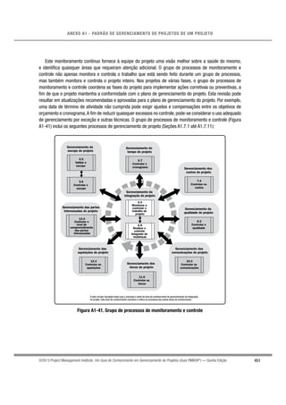 451
ANEXO A1 - PADRÃO DE GERENCIAMENTO DE PROJETOS DE UM PROJETO
©2013 Project Management Institute. Um Guia do Conhecimento em Gerenciamento de Projetos (Guia PMBOK®
) — Quinta Edição
Este monitoramento contínuo fornece à equipe do projeto uma visão melhor sobre a saúde do mesmo,
e identiﬁca quaisquer áreas que requeiram atenção adicional. O grupo de processos de monitoramento e
controle não apenas monitora e controla o trabalho que está sendo feito durante um grupo de processos,
mas também monitora e controla o projeto inteiro. Nos projetos de várias fases, o grupo de processos de
monitoramento e controle coordena as fases do projeto para implementar ações corretivas ou preventivas, a
ﬁm de que o projeto mantenha a conformidade com o plano de gerenciamento do projeto. Esta revisão pode
resultar em atualizações recomendadas e aprovadas para o plano de gerenciamento do projeto. Por exemplo,
uma data de término de atividade não cumprida pode exigir ajustes e compensações entre os objetivos de
orçamento e cronograma.A ﬁm de reduzir quaisquer excessos no controle, pode-se considerar o uso adequado
de gerenciamento por exceção e outras técnicas. O grupo de processos de monitoramento e controle (Figura
A1-41) inclui os seguintes processos de gerenciamento de projeto (Seções A1.7.1 até A1.7.11):
A seta circular tracejada indica que o processo é parte da área de conhecimento de gerenciamento da integração
do projeto. Esta área de conhecimento coordena e unifica os processos das outras áreas de conhecimento.
Gerenciamento da
integração do projeto
4.4
Monitorar e
controlar o
trabalho do
projeto
4.5
Realizar o
controle
integrado de
mudanças
Gerenciamento do
escopo do projeto
5.6
Controlar o
escopo
5.5
Validar o
escopo
Gerenciamento da
qualidade do projeto
8.3
Controlar a
qualidade
Gerenciamento das partes
interessadas do projeto
13.4
Controlar o
nível de
comprometimento
das partes
interessadas
Gerenciamento dos
custos do projeto
7.4
Controlar os
custos
Gerenciamento das
aquisições do projeto
12.3
Controlar as
aquisições
Gerenciamento dos
riscos do projeto
11.6
Controlar os
riscos
Gerenciamento das
comunicações do projeto
10.3
Controlar as
comunicações
Gerenciamento do
tempo do projeto
6.7
Controlar o
cronograma
Figura A1-41. Grupo de processos de monitoramento e controle
 