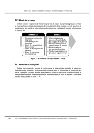 454
ANEXO A1 - PADRÃO DE GERENCIAMENTO DE PROJETOS DE UM PROJETO
©2013 Project Management Institute. Um Guia do Conhecimento em Gerenciamento de Projetos (Guia PMBOK®
) — Quinta Edição
A1.7.4 Controlar o escopo
Controlar o escopo é o processo de monitorar o progresso do escopo do projeto e do produto e gerenciar
as mudanças feitas na linha de base do escopo. O principal benefício deste processo é permitir que a linha de
base do escopo seja mantida ao longo de todo o projeto. As entradas e saídas deste processo estão ilustradas
na Figura A1-45.
Entradas Saídas
.1 Plano de gerenciamento
do projeto
.2 Documentação dos
requisitos
.3 Matriz de rastreabilidade
de requisitos
.4 Dados de desempenho do
trabalho
.5 Ativos de processos
organizacionais
.1 Informações sobre o
desempenho do trabalho
.2 Solicitações de mudanças
.3 Atualizações no plano de
gerenciamento do projeto
.4 Atualizações nos
documentos do projeto
.5 Atualizações nos ativos de
processos organizacionais
Figura A1-45. Controlar o escopo: entradas e saídas
A1.7.5 Controlar o cronograma
Controlar o cronograma é o processo de monitoramento do andamento das atividades do projeto para
atualização no seu progresso e gerenciamento das mudanças feitas na linha de base do cronograma para
realizar o planejado. O principal benefício deste processo é fornecer os meios de se reconhecer o desvio do
planejado e tomar medidas corretivas e preventivas, minimizando assim os riscos. As entradas e saídas deste
processo estão ilustradas na Figura A1-46.
 