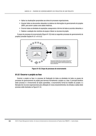 460
ANEXO A1 - PADRÃO DE GERENCIAMENTO DE PROJETOS DE UM PROJETO
©2013 Project Management Institute. Um Guia do Conhecimento em Gerenciamento de Projetos (Guia PMBOK®
) — Quinta Edição
• Aplicar as atualizações apropriadas aos ativos de processos organizacionais,
• Arquivar todos os documentos relevantes no sistema de informações do gerenciamento de projetos
(SIGP), para serem usados como dados históricos,
• Encerrar todas as atividades de aquisições, assegurando o término de todos os acordos relevantes, e
• Realizar a avaliação dos membros da equipe e liberar os recursos do projeto.
O grupo de processos de encerramento (Figura A1-53) inclui os seguintes processos de gerenciamento de
projetos (consultar Seções A1.8.1 e A1.8.2):
A seta circular tracejada indica que o processo é parte da área de
conhecimento do gerenciamento de integração do projeto. Esta
área de conhecimento coordena e unifica os processos das outras
áreas de conhecimento.
Gerenciamento da
integração do projeto
Gerenciamento das
aquisições do projeto
4.6
Encerrar o
projeto ou fase
12.4
Encerrar as
aquisições
Figura A1-53. Grupo de processos de encerramento
A1.8.1 Encerrar o projeto ou fase
Encerrar o projeto ou fase é o processo de ﬁnalização de todas as atividades de todos os grupos de
processos de gerenciamento do projeto para terminar formalmente o projeto ou a fase. O principal benefício
deste processo é o fornecimento de lições aprendidas, o encerramento formal do trabalho do projeto e a
liberação dos recursos organizacionais para utilização em novos empreendimentos.As entradas e saídas deste
processo estão ilustradas na Figura A1-54.
 