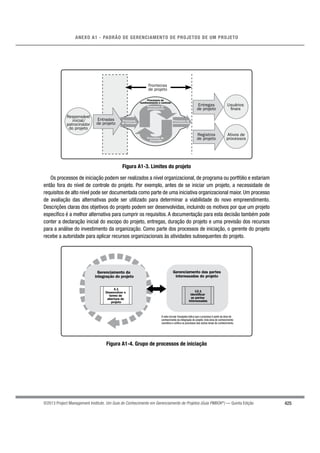 425
ANEXO A1 - PADRÃO DE GERENCIAMENTO DE PROJETOS DE UM PROJETO
©2013 Project Management Institute. Um Guia do Conhecimento em Gerenciamento de Projetos (Guia PMBOK®
) — Quinta Edição
Fronteiras
de projeto
Entregas
de projeto
Registros
de projeto
Usuários
finais
Ativos de
processos
Processos de
monitoramento e controle
Processos de
planejamento
Processos
de iniciação
Processos de
encerramento
Processos de
execução
Entradas
de projeto
Responsável
inicial/
patrocinador
do projeto
Figura A1-3. Limites do projeto
Os processos de iniciação podem ser realizados a nível organizacional, de programa ou portfólio e estariam
então fora do nível de controle do projeto. Por exemplo, antes de se iniciar um projeto, a necessidade de
requisitos de alto nível pode ser documentada como parte de uma iniciativa organizacional maior. Um processo
de avaliação das alternativas pode ser utilizado para determinar a viabilidade do novo empreendimento.
Descrições claras dos objetivos do projeto podem ser desenvolvidas, incluindo os motivos por que um projeto
especíﬁco é a melhor alternativa para cumprir os requisitos. A documentação para esta decisão também pode
conter a declaração inicial do escopo do projeto, entregas, duração do projeto e uma previsão dos recursos
para a análise do investimento da organização. Como parte dos processos de iniciação, o gerente do projeto
recebe a autoridade para aplicar recursos organizacionais às atividades subsequentes do projeto.
A seta circular tracejada indica que o processo é parte da área de
conhecimento da integração do projeto. Esta área de conhecimento
coordena e unifica os processos das outras áreas de conhecimento.
Gerenciamento da
integração do projeto
Gerenciamento das partes
interessadas do projeto
4.1
Desenvolver o
termo de
abertura do
projeto
13.1
Identificar
as partes
interessadas
Figura A1-4. Grupo de processos de iniciação
 