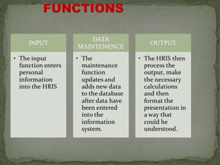 COMPONENTS
FUNCTIONS
 